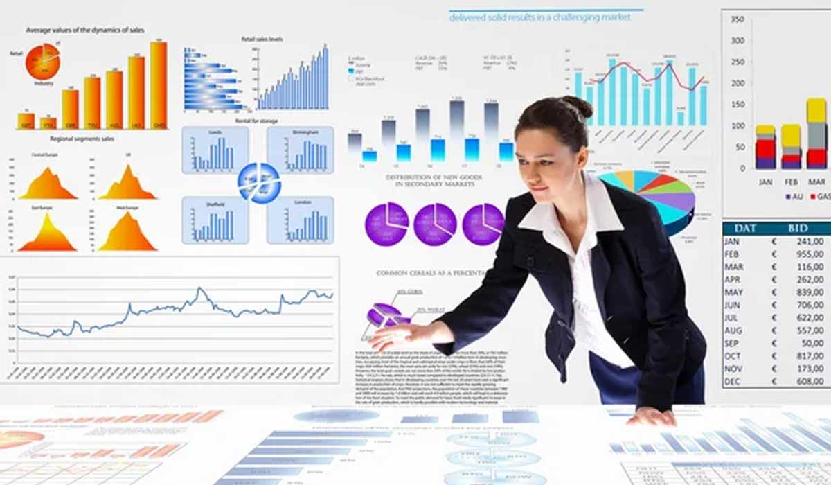 Extended Diploma in Business Analytics (SCQF Level 11)