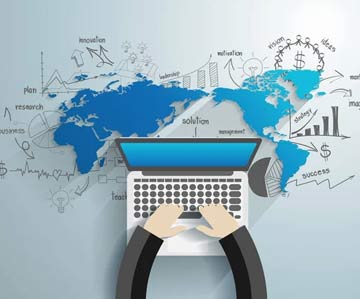 International Marketing Management