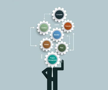 Operations and Project Management