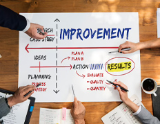 Strategic Project Management & Implementation