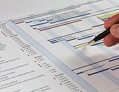 Project Management and Implementation