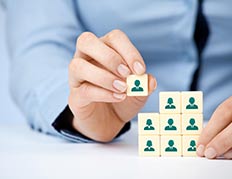 Human Resource Management