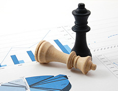 Strategic Management