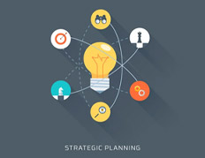 Strategic Management