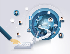 International Human Resource Management