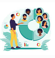 Strategic Leadership & HR Practices in Organisations