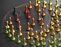 Strategic Leadership & HR Practices in Organisations