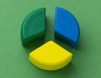 Strategic Management