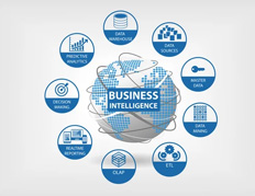 Business Intelligence & Applications