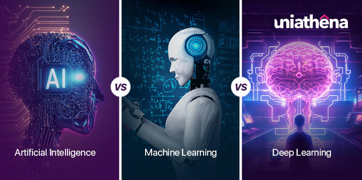AI vs ML vs DL: What’s the Difference?