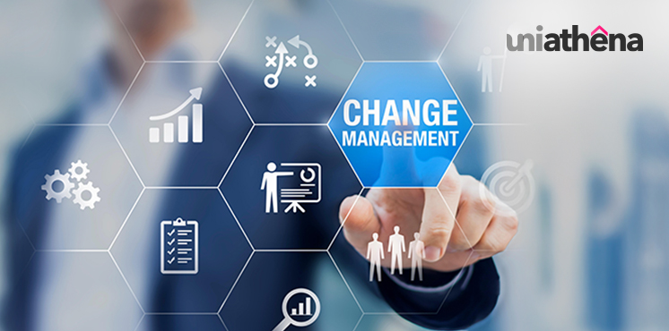 What is Change Management?